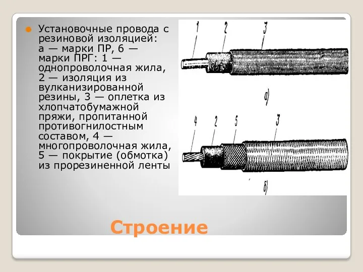 Строение Установочные провода с резиновой изоляцией: а — марки ПР,