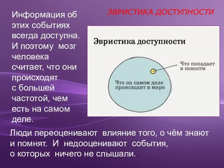 ЭВРИСТИКА ДОСТУПНОСТИ Информация об этих событиях всегда доступна. И поэтому