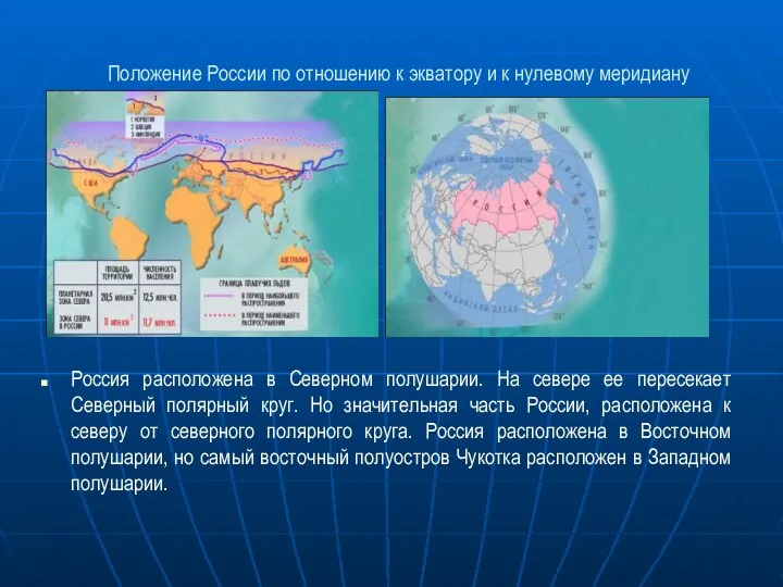 Положение России по отношению к экватору и к нулевому меридиану Россия расположена в