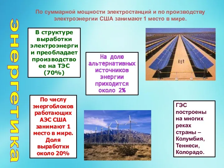 энергетика По суммарной мощности электростанций и по производству электроэнергии США