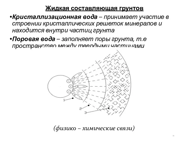 Жидкая составляющая грунтов Кристаллизационная вода – принимает участие в строении
