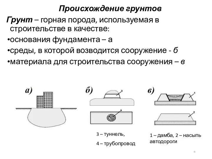 Происхождение грунтов Грунт – горная порода, используемая в строительстве в