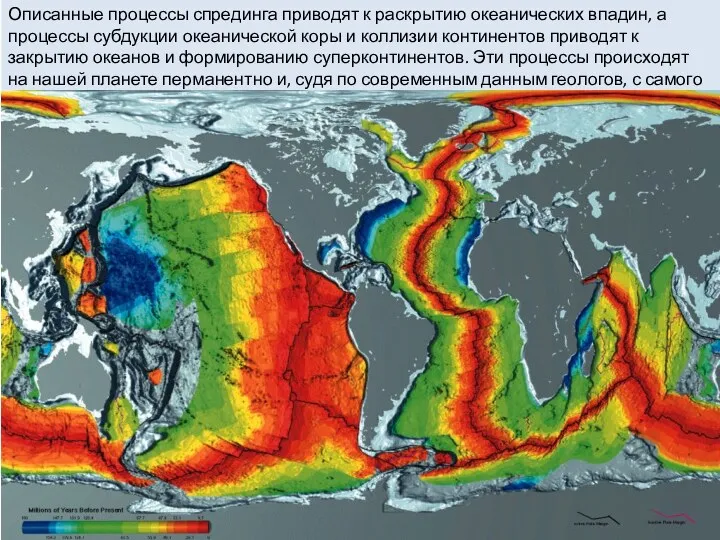 Описанные процессы спрединга приводят к раскрытию океанических впадин, а процессы