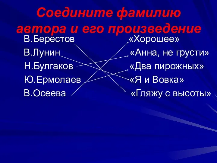 Соедините фамилию автора и его произведение В.Берестов «Хорошее» В.Лунин «Анна,