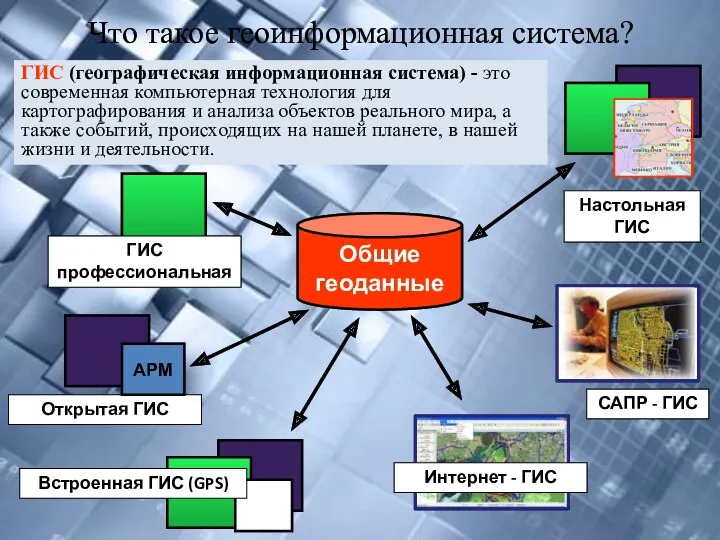 Что такое геоинформационная система? ГИС (географическая информационная система) - это