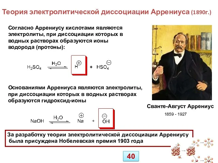 Теория электролитической диссоциации Аррениуса (1890г.) Сванте-Август Аррениус За разработку теории