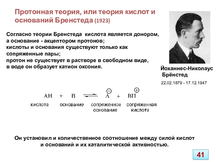 Протонная теория, или теория кислот и оснований Бренстеда (1923) Йоханнес-Николаус