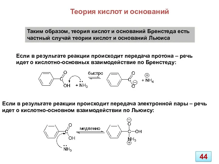 Теория кислот и оснований Таким образом, теория кислот и оснований Бренстеда есть частный