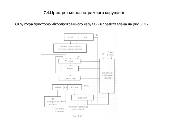 7.4.Пристрої мікропрограмного керування. Структура пристрою мікропрограмного керування представле­на на рис. 7.4.2.