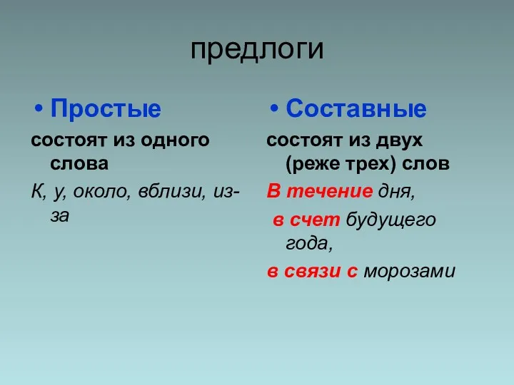 предлоги Простые состоят из одного слова К, у, около, вблизи,