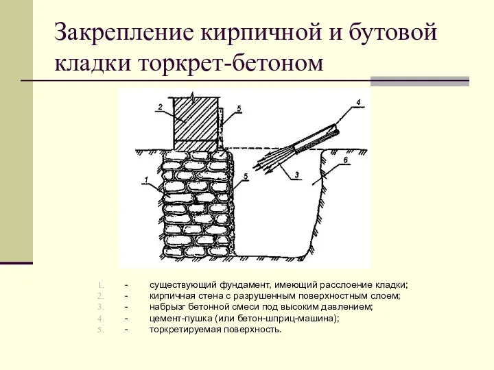 Закрепление кирпичной и бутовой кладки торкрет-бетоном - существующий фундамент, имеющий расслоение кладки; -