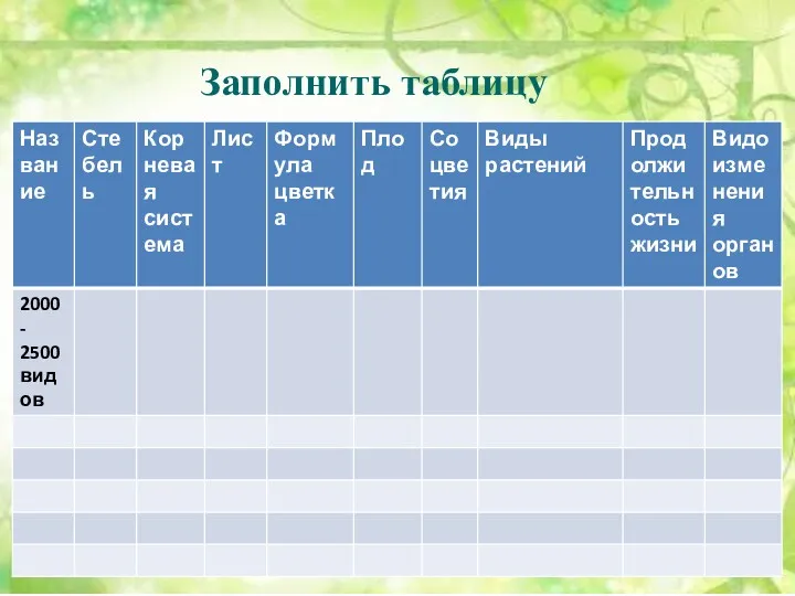 Заполнить таблицу