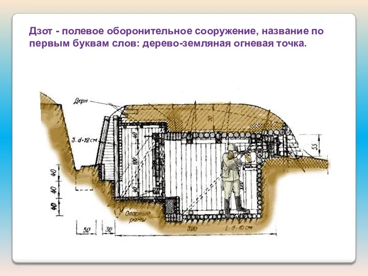 Дзот - полевое оборонительное сооружение, название по первым буквам слов: дерево-земляная огневая точка.