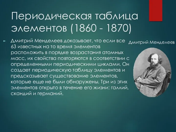 Периодическая таблица элементов (1860 - 1870) Дмитрий Менделеев доказывает, что