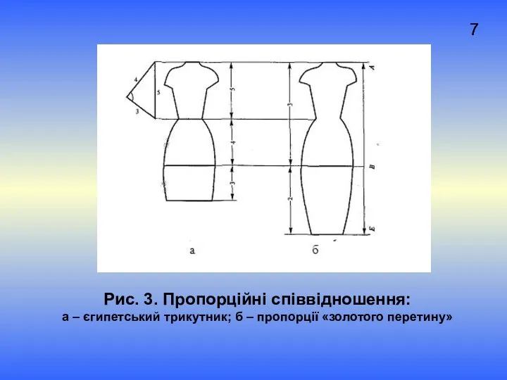 Рис. 3. Пропорційні співвідношення: а – єгипетський трикутник; б – пропорції «золотого перетину» 7 7