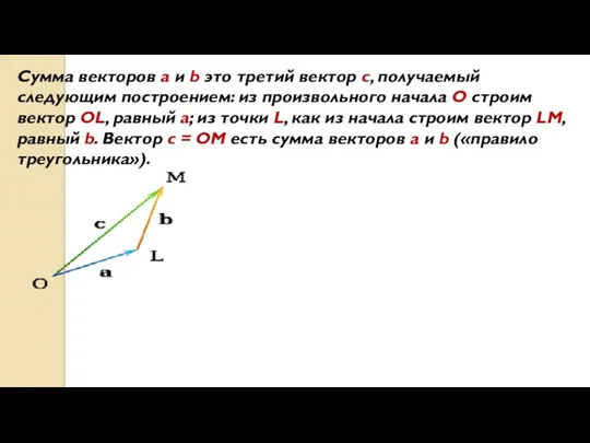 Сумма векторов a и b это третий вектор с, получаемый