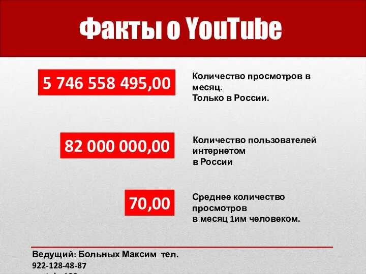 Факты о YouTube Количество просмотров в месяц. Только в России.