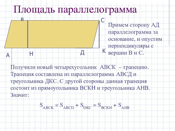 Площадь параллелограмма Получили новый четырехугольник АВСК – трапецию. Трапеция составлена