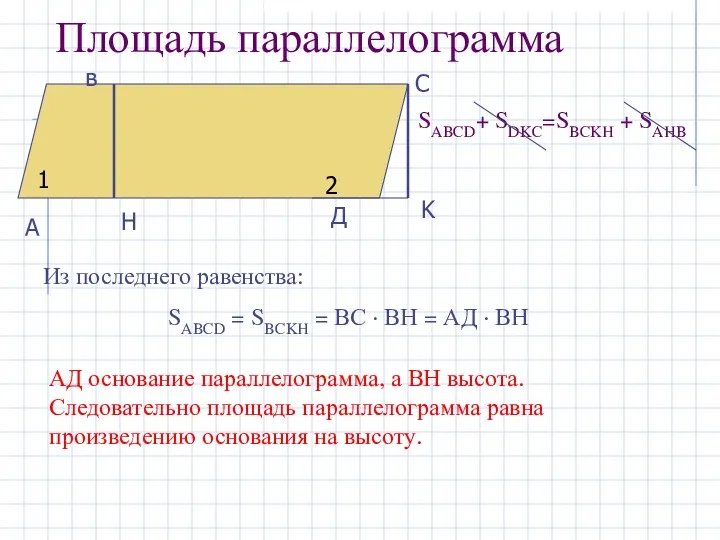 Площадь параллелограмма Из последнего равенства: SABCD = SBCKH = ВС