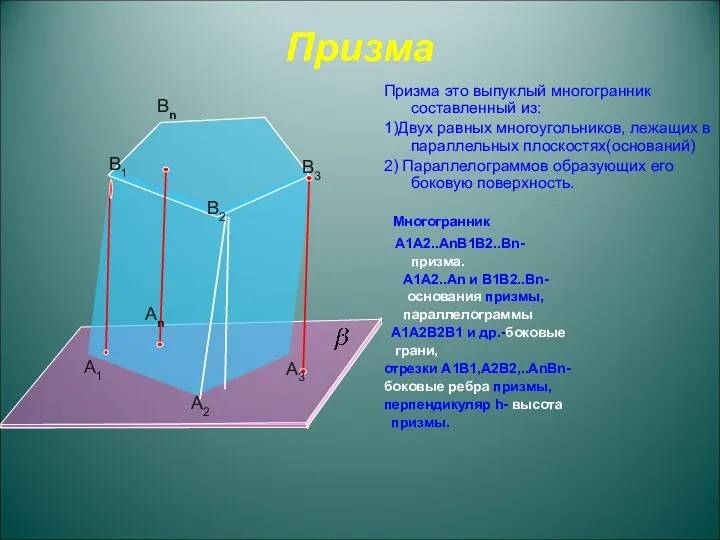 Призма Призма это выпуклый многогранник составленный из: 1)Двух равных многоугольников,