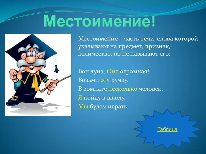 Местоимение! Местоимение – часть речи, слова которой указывают на предмет,