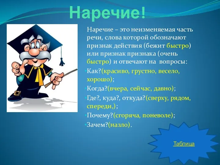 Наречие! Наречие – это неизменяемая часть речи, слова которой обозначают