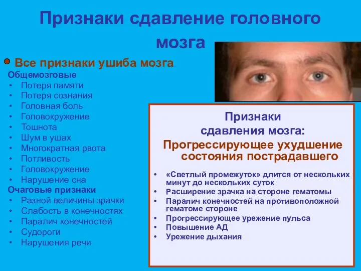 Признаки сдавление головного мозга Все признаки ушиба мозга Общемозговые Потеря