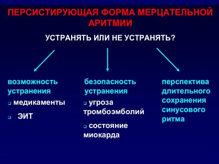 Трепетание предсердий частое (200-400 в 1 минуту) ритмичное координированное сокращение