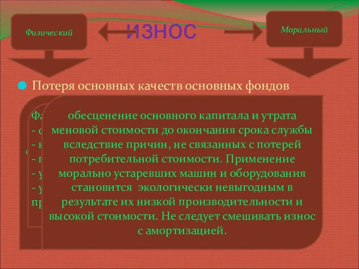 Потеря основных качеств основных фондов – изменение механических, физических, химических и других свойств