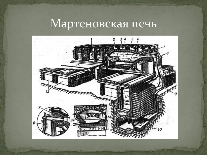 Мартеновская печь