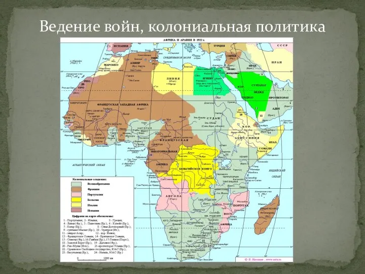 Ведение войн, колониальная политика