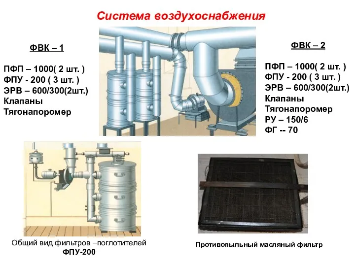 Система воздухоснабжения ФВК – 1 ПФП – 1000( 2 шт.