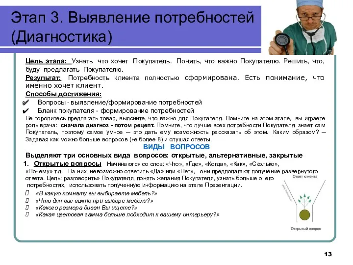 Этап 3. Выявление потребностей (Диагностика) Цель этапа: Узнать что хочет