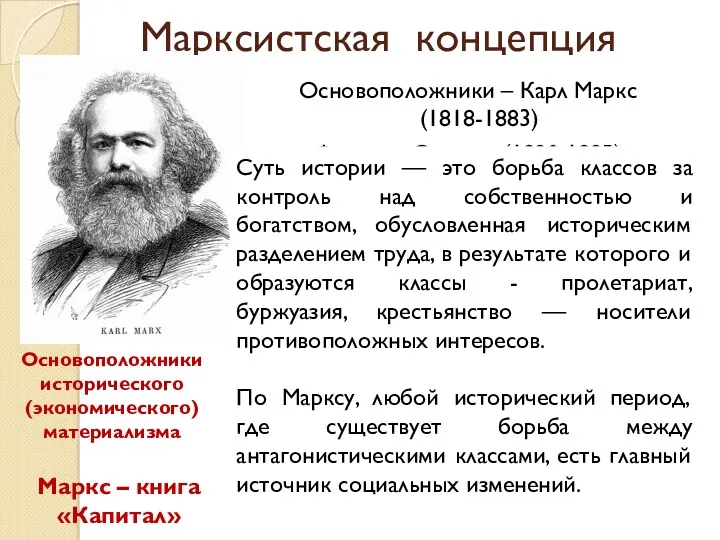 Марксистская концепция Основоположники – Карл Маркс (1818-1883) Фридрих Энгельс (1820-1895)