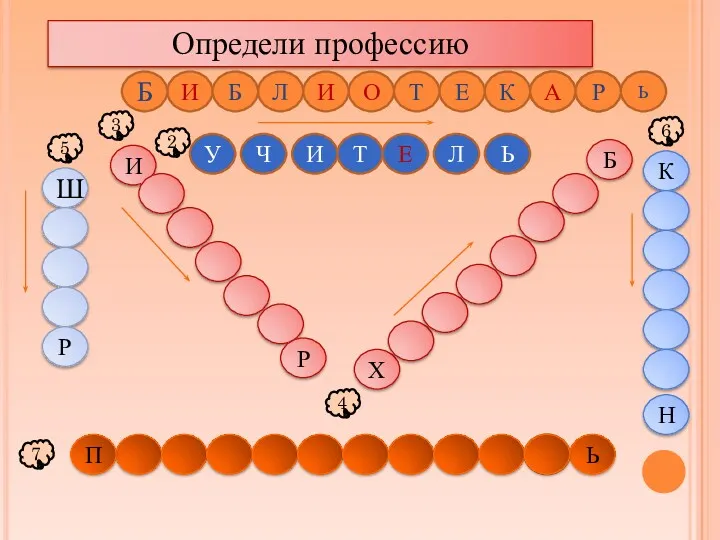 И Б Л Б О И Е Т К А