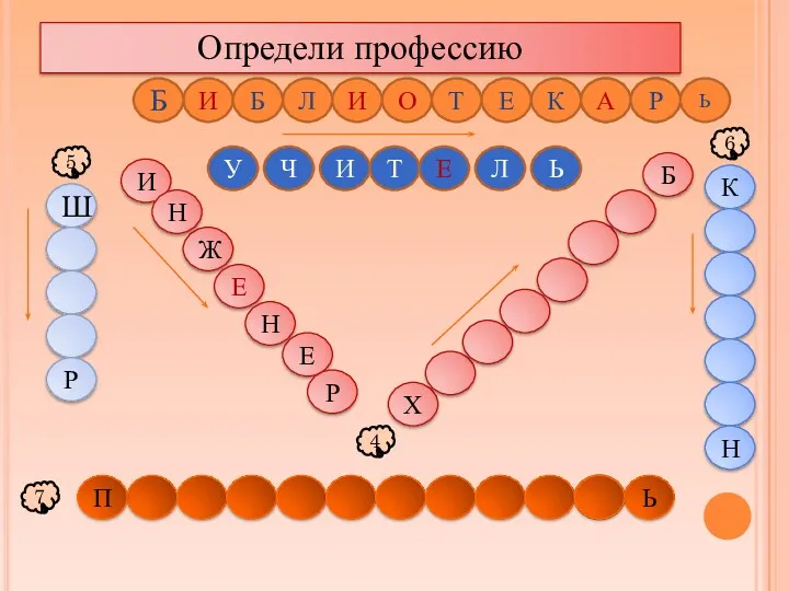 И Б Л Б О И Е Т К А