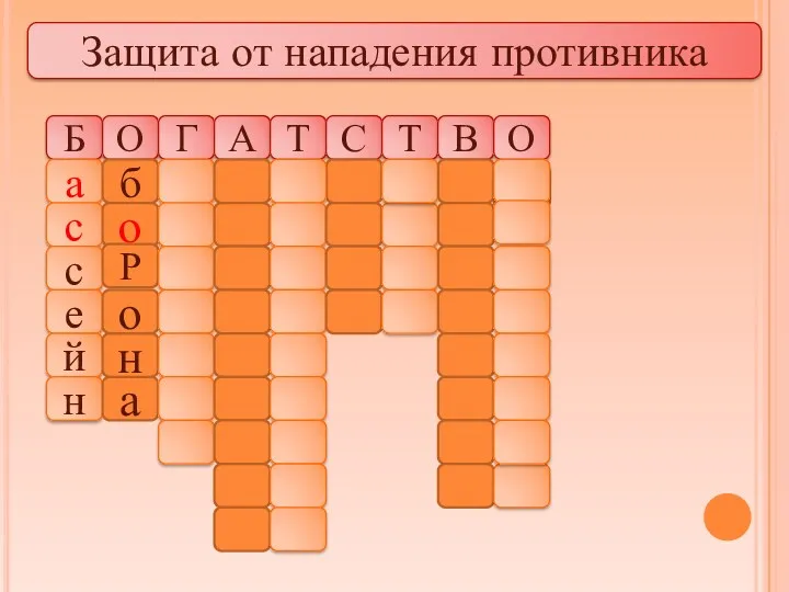 Защита от нападения противника Б О Г А Т С