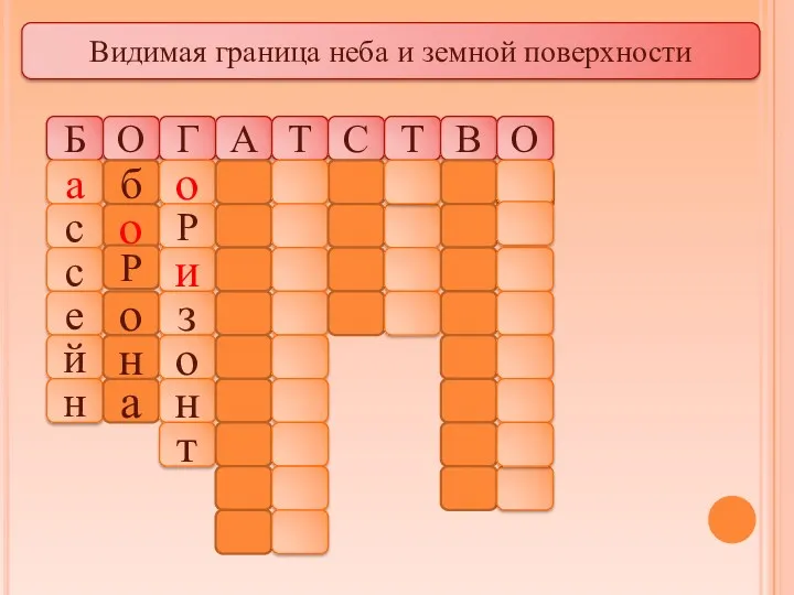 Видимая граница неба и земной поверхности Б О Г А