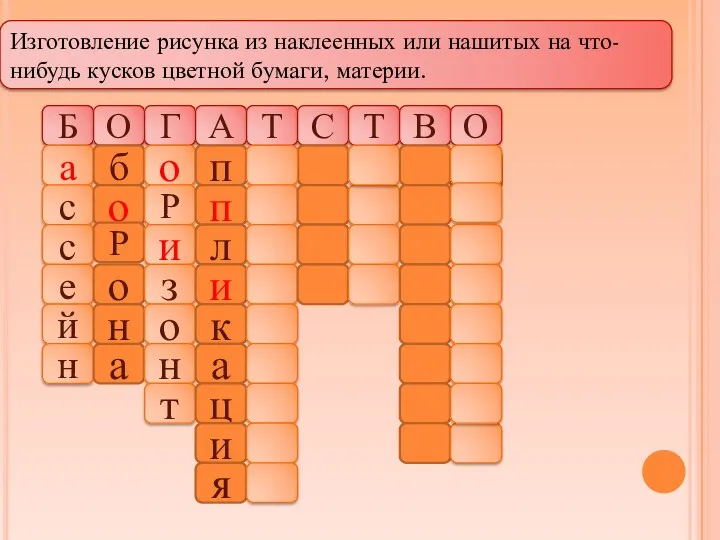 Изготовление рисунка из наклеенных или нашитых на что-нибудь кусков цветной