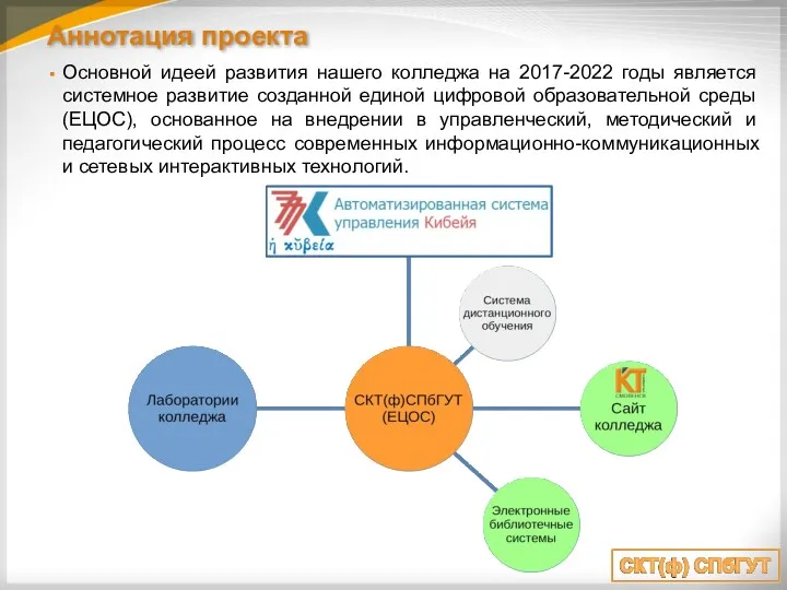 Аннотация проекта Основной идеей развития нашего колледжа на 2017-2022 годы