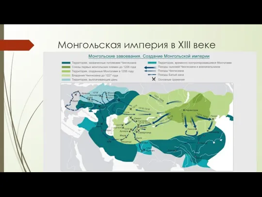 Монгольская империя в XIII веке