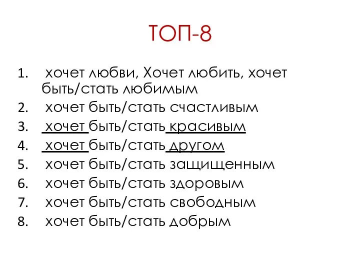 ТОП-8 хочет любви, Хочет любить, хочет быть/стать любимым хочет быть/стать