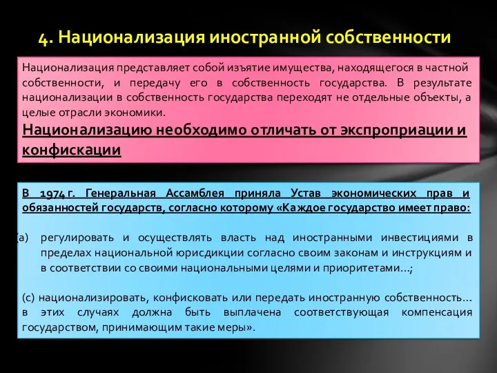 4. Национализация иностранной собственности В 1974 г. Генеральная Ассамблея приняла