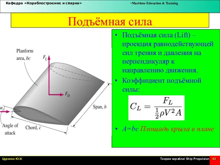 Подъёмная сила Подъёмная сила (Lift) – проекция равнодействующей сил трения