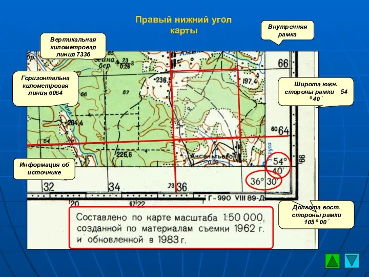 Горизонтальна километровая линия 6064 Внутренняя рамка Вертикальная километровая линия 7336