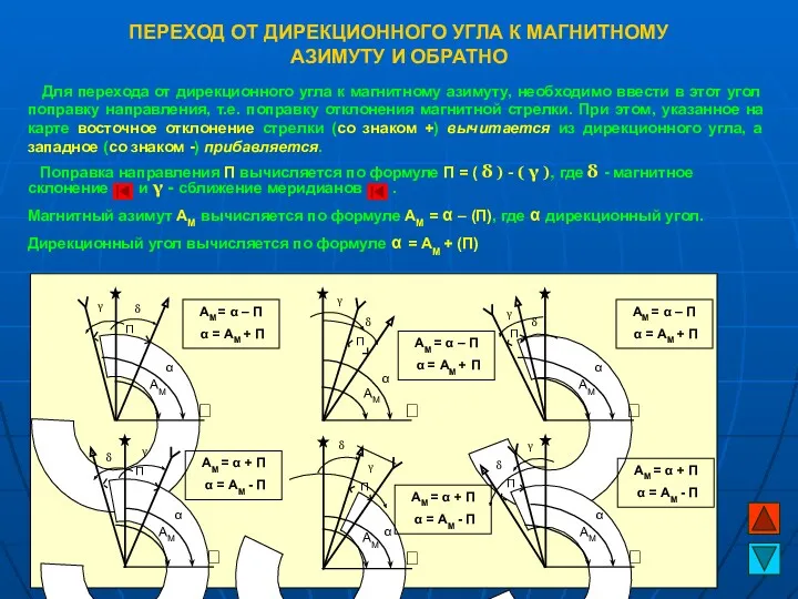 Для перехода от дирекционного угла к магнитному азимуту, необходимо ввести