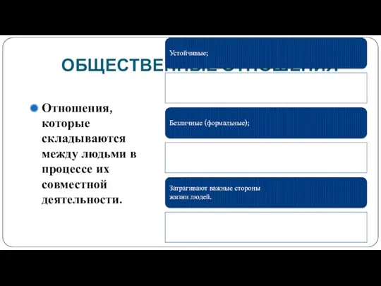 ОБЩЕСТВЕННЫЕ ОТНОШЕНИЯ Отношения, которые складываются между людьми в процессе их