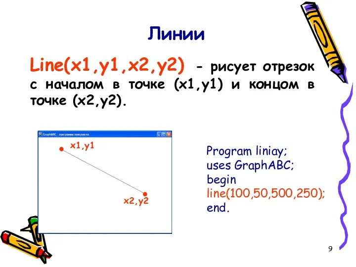 Линии Line(x1,y1,x2,y2) - рисует отрезок с началом в точке (x1,y1)