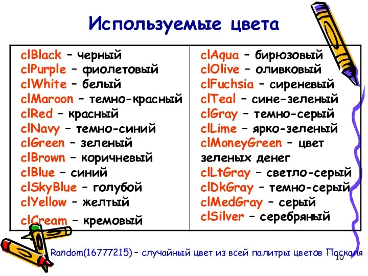 Используемые цвета Random(16777215) – случайный цвет из всей палитры цветов Паскаля