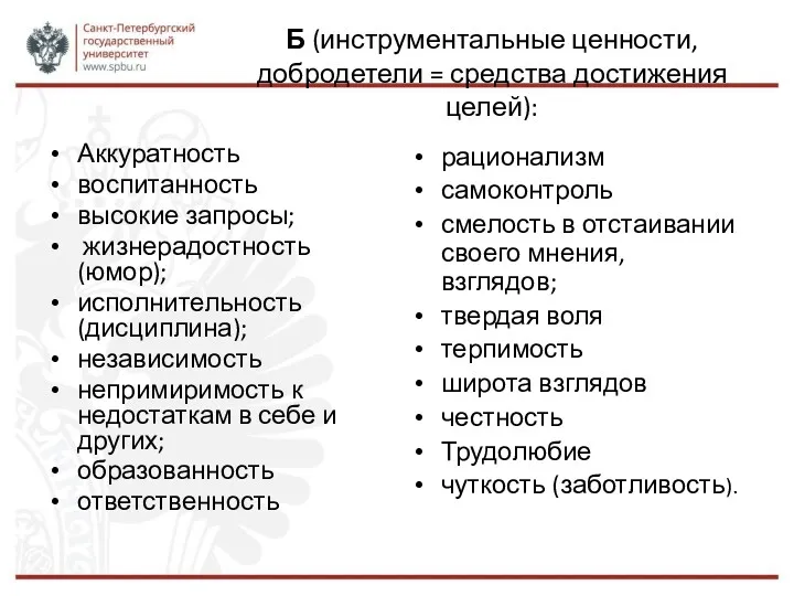 Б (инструментальные ценности, добродетели = средства достижения целей): Аккуратность воспитанность